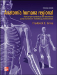 Anatomía humana regional vignette