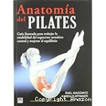 Anatomía del Pilates vignette
