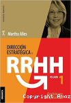 Dirección estratégica de recursos humanos vignette