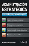 Administración Estratégica vignette