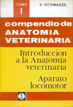 Introducción a la anatomía veterinaria vignette