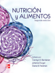 Nutrición y alimentos vignette