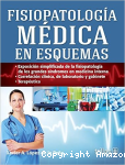 Fisiopatología médica en esquemas vignette