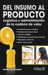 Del Insumo al Producto vignette