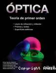 Óptica vignette