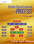 Diseño organizacional basado en procesos vignette