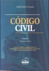 Código Civil vignette