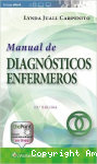 Manual de diagnósticos enfermeros vignette