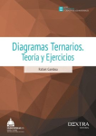 Diagramas ternarios. vignette