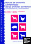 Manual de anatomía y embriología de los animales domésticos vignette