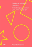 Diseño de procesos creativos vignette