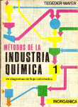 Métodos de la industria química vignette