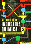 Métodos de la industria química vignette