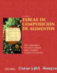 Tablas de composición de alimentos vignette