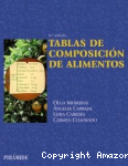 Tablas de composición de alimentos vignette