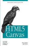 HTML5 canvas vignette