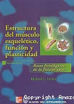 Estructura del músculo esquelético, función y plasticidad vignette