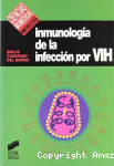 Inmunología de la infección por VIH vignette