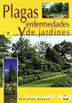 Plagas y enfermedades de jardines vignette