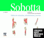 Sobota. Tablas de músculos, articulaciones y nervios vignette