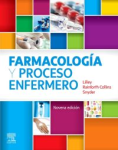 Farmacología y proceso enfermero vignette