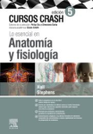 Lo esencial en anatomía y fisiología vignette