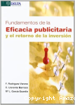 Fundamentos de la eficacia publicitaria y el retorno de la inversión vignette