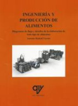 Ingeniería y producción de alimentos vignette
