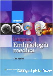 Langman embriología médica vignette