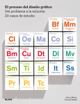 El proceso del diseño gráfico vignette