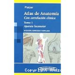 Atlas de Anatomía vignette