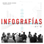 Infografías vignette