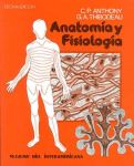 Anatomía y fisiología vignette
