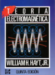 Teoría electromagnética vignette