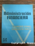 Administración financiera vignette