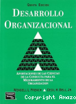 Desarrollo organizacional vignette