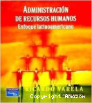 Administración de recursos humanos vignette