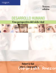 Desarrollo humano vignette
